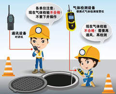 三穗有限空间操作说明